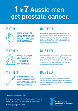 September  is Prostate Cancer Awareness Month!