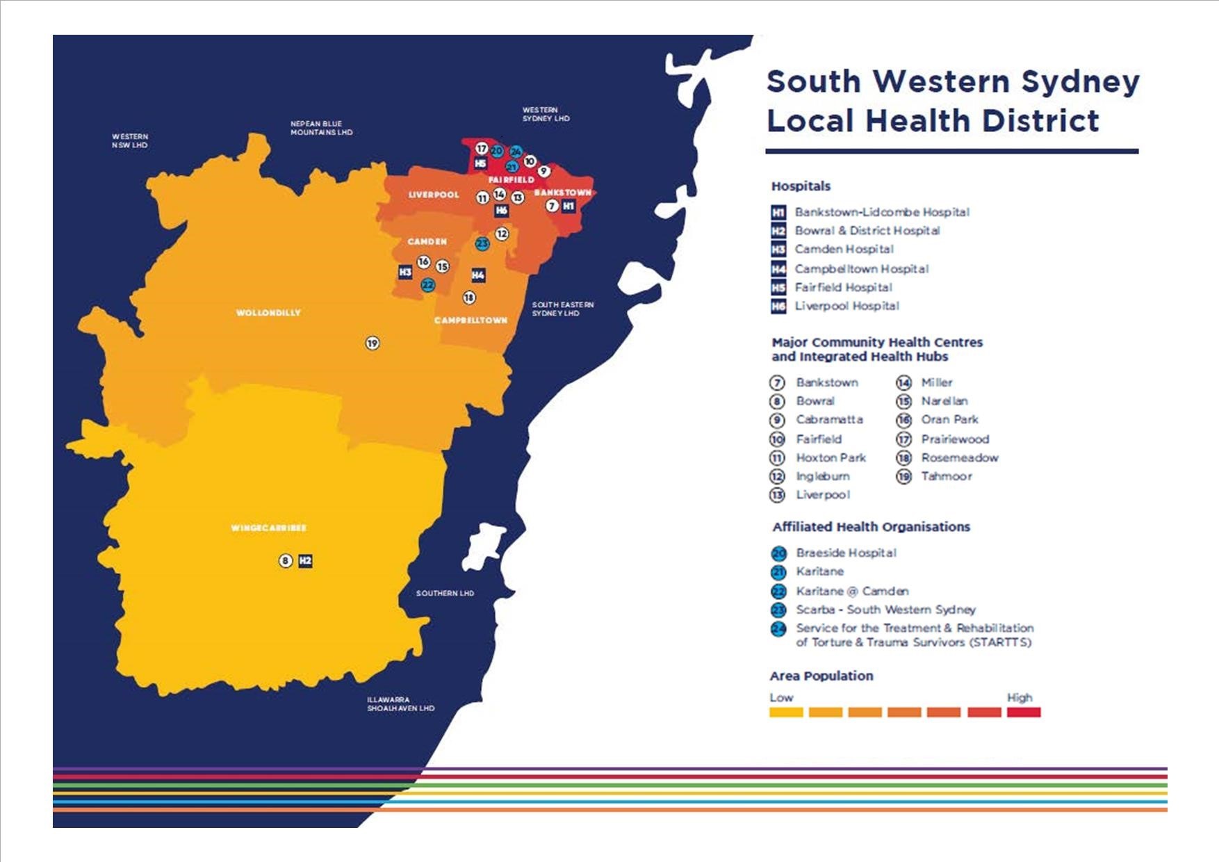 SWSLHD - Planning Unit - South Western Sydney Communities