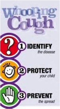 Whooping Cough Image
